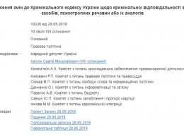 В Украине хотят сажать на 10 лет за рекламу наркотиков на стенах и заборах