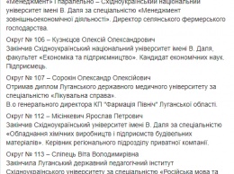 Врач, менеджер, преподаватель и металлург. Партия "Слуга народа" опубликовала список мажоритарщиков в Луганской области