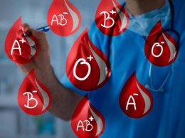 О чем может рассказать группа крови: неизвестные ранее факты