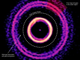Ученые сфотографировали рождение планеты