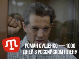 Роман Сущенко - 1000 дней в российском плену
