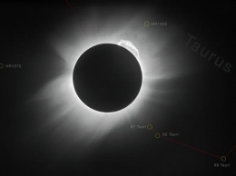 Астрономы показали детальный снимок солнечного затмения 1919 года