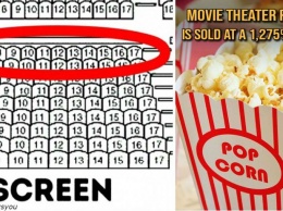 Секреты о кинотеатрах, о которых вам вряд ли кто расскажет