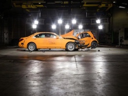 Euro NCAP подтвердила рекорд Tesla Model 3