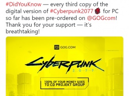Треть предварительных заказов Cyberpunk 2077 на PC пришлась на магазин GOG.com