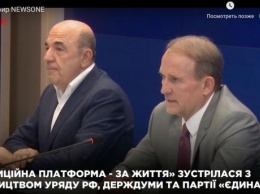 Телеканалы Медведчука провели виртуальный телемост с Москвой