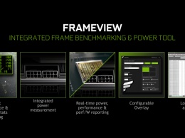 NVIDIA выпустила приложение FrameView для замера производительности и энергопотребления видеокарт