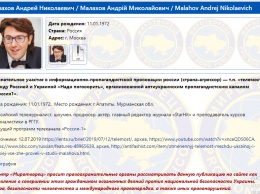 После скандального телемоста пропагандист Малахов попал в базу «Миротворца»
