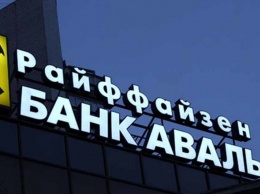 Прокуратура заинтересовалась операциями Укрсоцбанка и Райффайзен Банка Аваль