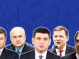 Ляшко, Гройсман, Порошенко: какие партии больше всех потратили денег на ТВ-рекламу