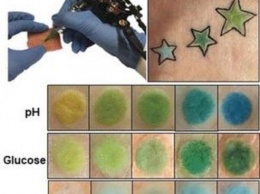 Немецкие ученые предложили измерять уровень глюкозы с помощью татуировки (ФОТО)
