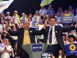 Выборы в Верховную Раду: Эстония проголосовала за "Оппозиционную платформу", а Египет - за "Слугу народа"