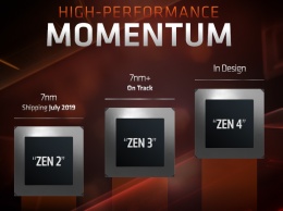 AMD Genesis Peak: вероятное название процессоров Ryzen Threadripper четвертого поколения