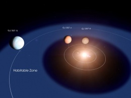 Астрономы обнаружили еще одну потенциально пригодную для жизни планету
