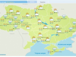 Погода на неделю: В Украину идет жара и грозы