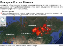 Мировой пожар. Как в России путем вызова дождя тушат миллионы гектаров тайги