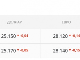 Доллар прекратил резкое падение. Старая власть выводит деньги из ОВГЗ