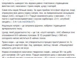 Амосова объяснила, как «фаст-фуд» увеличивает риск сердечных заболеваний