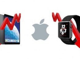 Apple распродает часы и планшеты по рекордно низкой цене