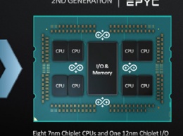 AMD представит новый процессор в этом году
