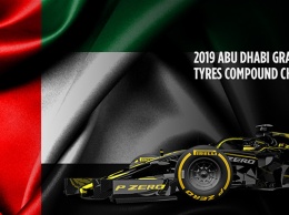 В Пирелли выбрали шины для последнего этапа Чемпионат мира F1 2019