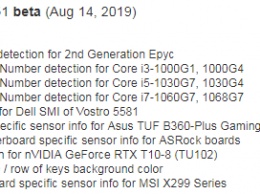 NVIDIA GeForce RTX T10-8 найдет применение в серверных системах компании