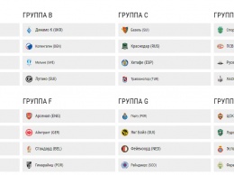 Результаты жеребьевки всех групп Лиги Европы, где играют Динамо и Александрия. Фото