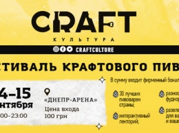 В Днепре пройдет фестиваль крафтового пива Craft Культура
