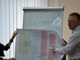 Советник Коломойского и зашкваренный нардеп от "Слуги народа" распилил миллионы в Днепре