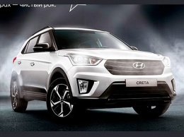 Кроссовер Hyundai Creta для России обновился и подорожал