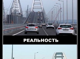 Для чего России Керченский мост: всю суть показали двумя фото