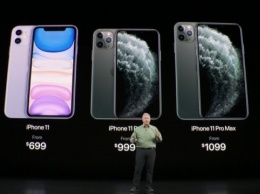 В Apple рассказали, когда новые iPhone поступят в продажу