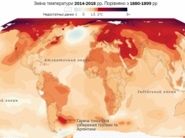 Исследователи посчитали, как изменилась средняя температура в Украине за последние 100 лет