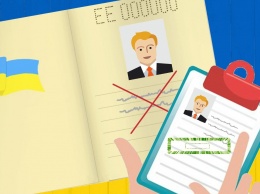 Смена фамилии в Украине: все правила и документы, необходимые в 2019 году
