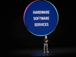 Почему Apple будет делать сервисы, а не iPhone