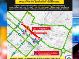 Часть улицы Александра Невского в Симферополе перекроют на второй этап капремонта