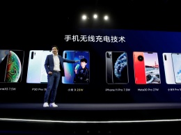 Xiaomi представила флагманский смартфон с поддержкой 5G (фото)