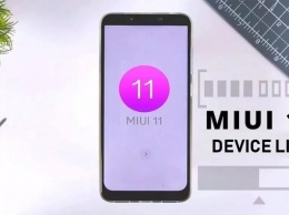 Xiaomi назвала смартфоны, которые получат прошивку MIUI 11