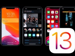 Компания Apple исправила опасное обновление новым патчем iOS 13.1.3