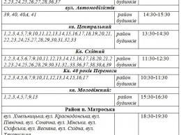 "ЛЭО" и "Лисичанскводоканал" так и не договорились: график подвоза воды местным жителям. ФОТО