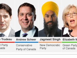 В Канаде прошли парламентские выборы: За 338 мандатов сразились пять партий