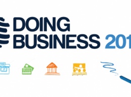 Украина поднялась на 64 место в рейтинге Doing Business