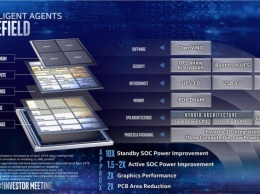 Intel рассказала про микроархитектуру Tremont - энергоэффективную часть процессоров Lakefield