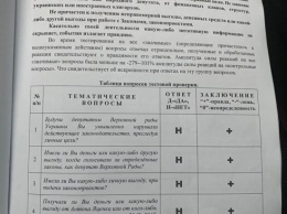 Одесский "слуга народа" прошел детектор лжи у полиграфолога, "специализирующегося" на политиках