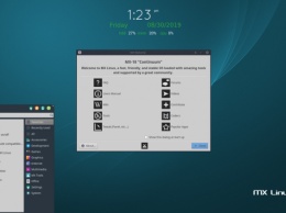 Состоялся релиз дистрибутива MX Linux 19