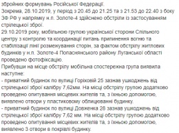 "Стреляли провокаторы с нашей территории". Что происходит с разведением войск в Золотом