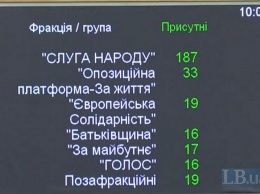 Заседание Рады началось с конфуза с электронной регистрацией