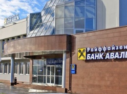 Названы самые надежные банки Украины в 2019 году