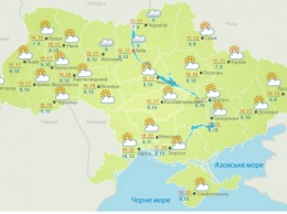 На следующей неделе будем ходить в пуховиках и шлепках: погода продолжит удивлять Украину