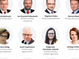 Президент Польши Дуда принял присягу правительства Моравецкого, в которое вошли 20 министров